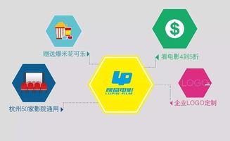 市總工會2016年“五進五送”活動啟動，數(shù)字內(nèi)容制作服務(wù)助力職工福利新體驗