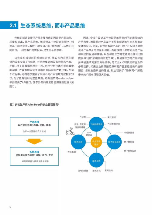 埃森哲報告解讀 制造業(yè)如何通過物聯(lián)網(wǎng)邁向智能服務(wù)新紀(jì)元