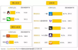 騰訊架構(gòu)調(diào)整一周年 數(shù)字內(nèi)容制作服務(wù)道阻且長，仍待深刻變革