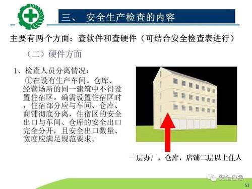 生產經營單位安全生產檢查的內容、程序及方法